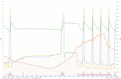 Screenshot 2022-05-18 at 20.32.56.png