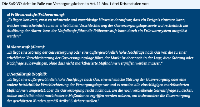 Quelle: https://www.bmwk.de/Redaktion/DE/Downloads/M-O/notfallplan-gas-bundesrepublik-deutschland.pdf?__blob=publicationFile&v=9