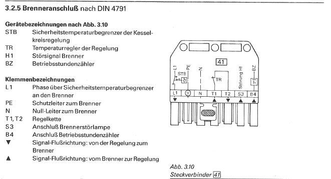 Stecker41.JPG