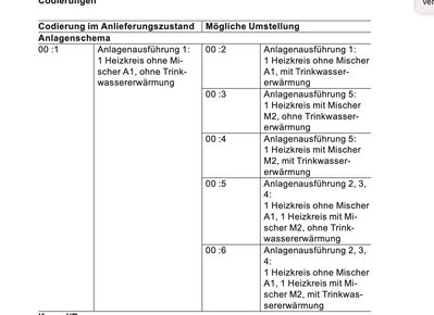 Bildschirmfoto 2022-10-16 um 22.31.17.png