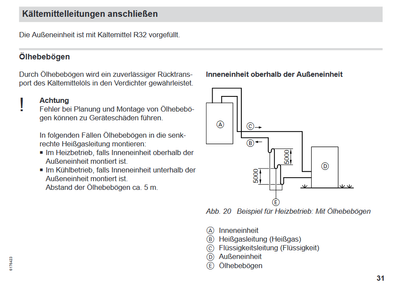 Sicher heizen ohne Strom: 4 geniale Lösungen bei Stromausfall