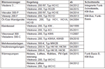 XenApp - Citrix Receiver_2015-06-22_13-00-19.png