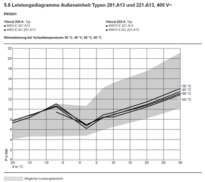 thorsten__0-1668461512398.png