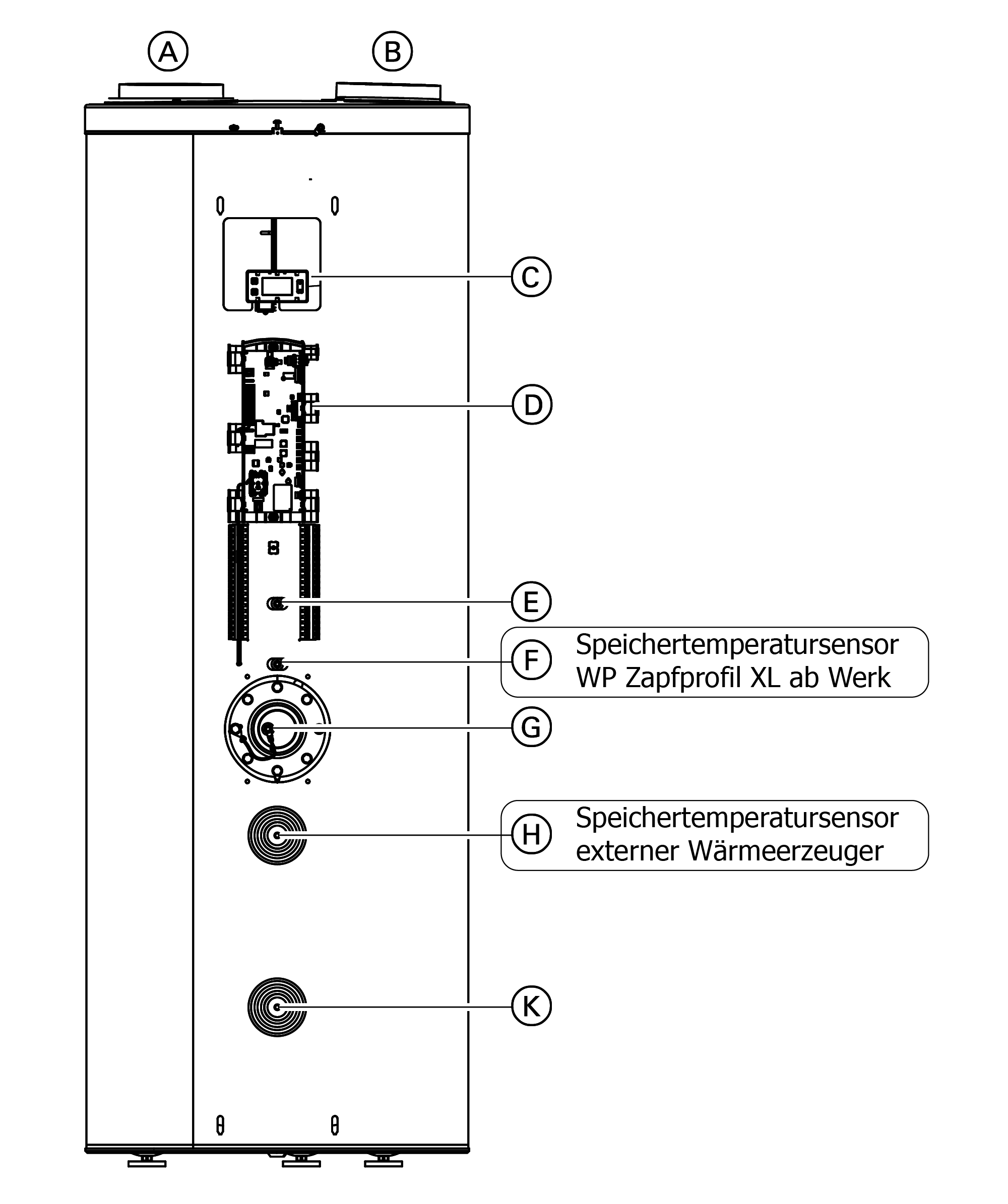 Viessmann Climate Solutions Community Viessmann Climate Solutions