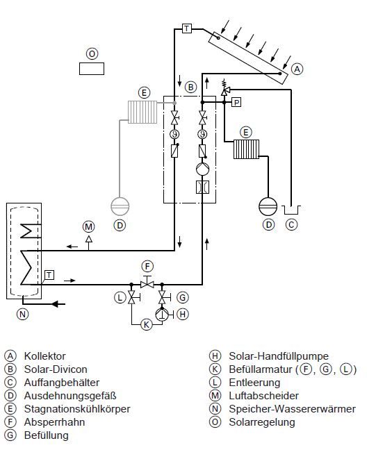 flachkollektor Vitosol o.JPG