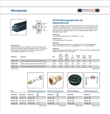 Screenshot 2023-01-06 at 14-58-17 Katalog Steuernagel Rohrleitungssysteme 7_2022 - Steuernagel_Katalog_2022.pdf.png