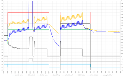 20230111-12_Waermepumpe.png