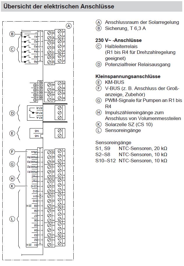 Elektro_Vitosolic_200.JPG