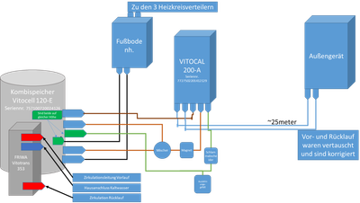 schema.png