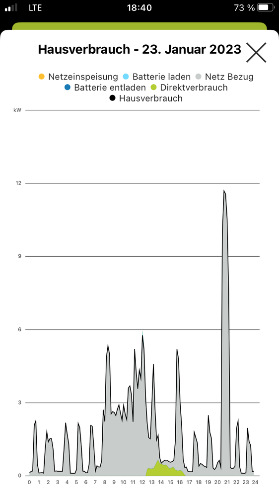 6DA4B74B-FBF3-4AC1-8EFD-749F65A5775D.png