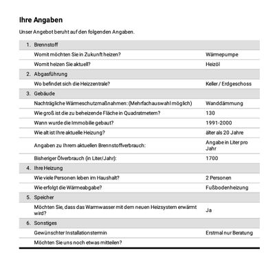 Anfragedaten.jpg