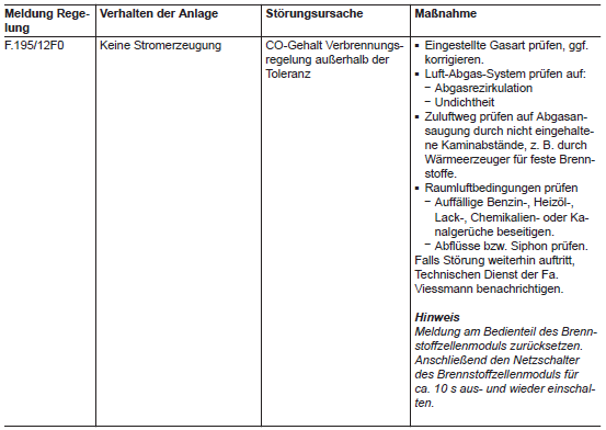 Loule_0-1676117802054.png