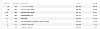 Screenshot 2023-02-20 at 15-17-33 SMA Gerät - Ereignisse_2.png
