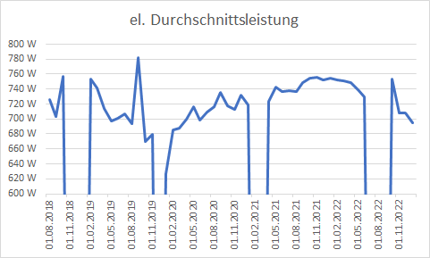 Loule_0-1677074791155.png