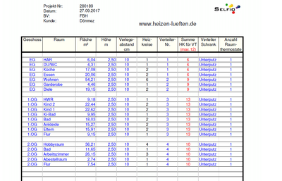 Berechnung Heizkreise.png
