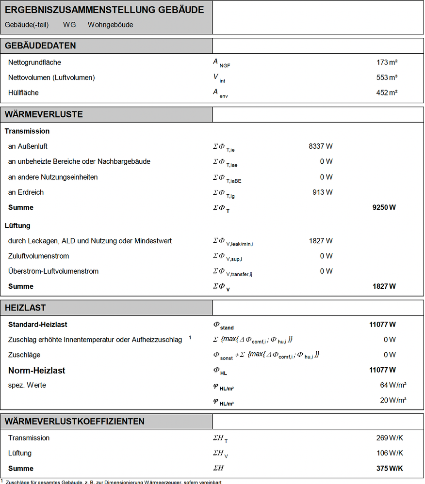Bildschirm­foto 2023-02-24 um 11.54.23.png