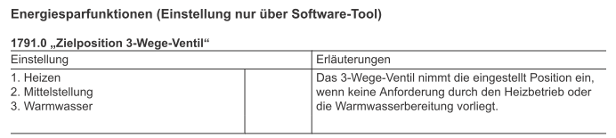 Gelöst: Viessmann Climate Solutions Community - Viessmann Climate ...