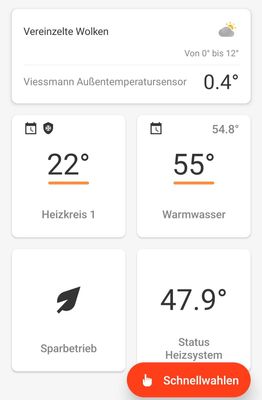 Bei knapp 0 Grad sollte der Vorlauf bei ~41 Grad sein