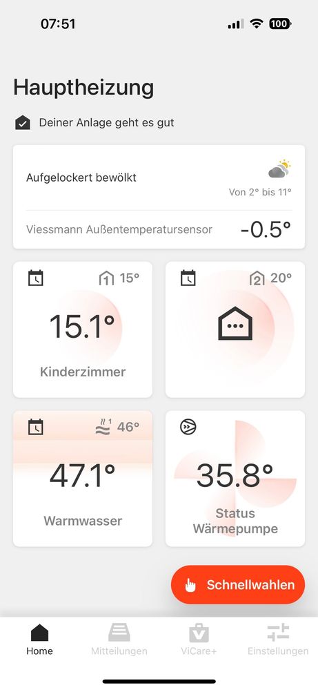 Andere Räume hinzugefügt