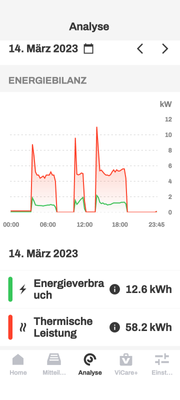 ckondo_0-1679692792073.png