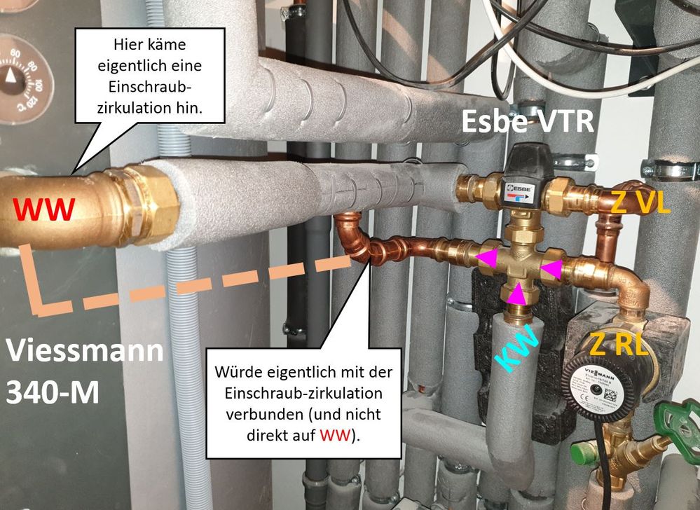 Heizung Zirkulation.jpg