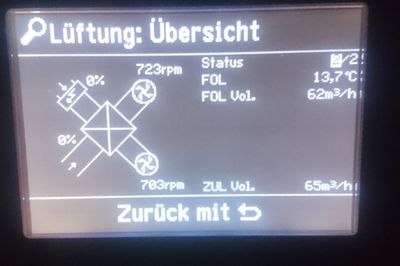 Bypass automatisch  - geschlossen  - FOL 13,7°C