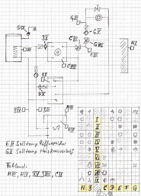 190322_Schema_entflochten.JPG