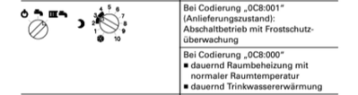 2023-07-09 23_11_01-Externe Umschaltung zur Trinkwassererwärmung Vitod... - Viessmann Community – Go.png