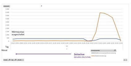 Beispiel-2023-07-14.jpg