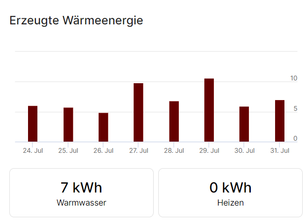 VolkerFeudingen_0-1690807222565.png