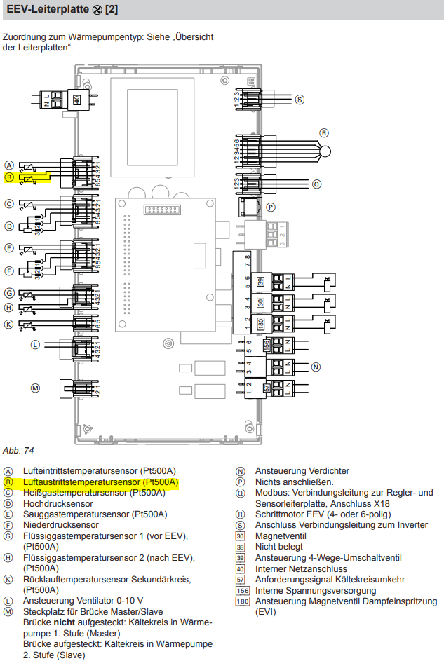 EEV-Leiterplatte Vitocal 200-A AWCI.PNG