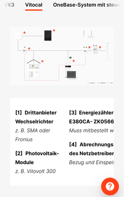 Energy Management Energieflüsse optimieren.png