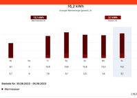 Bildschirmfoto 2023-09-06 um 00.33.36.png