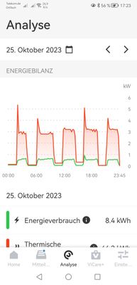 Screenshot_20231028_172354_com.viessmann.vicare.jpg