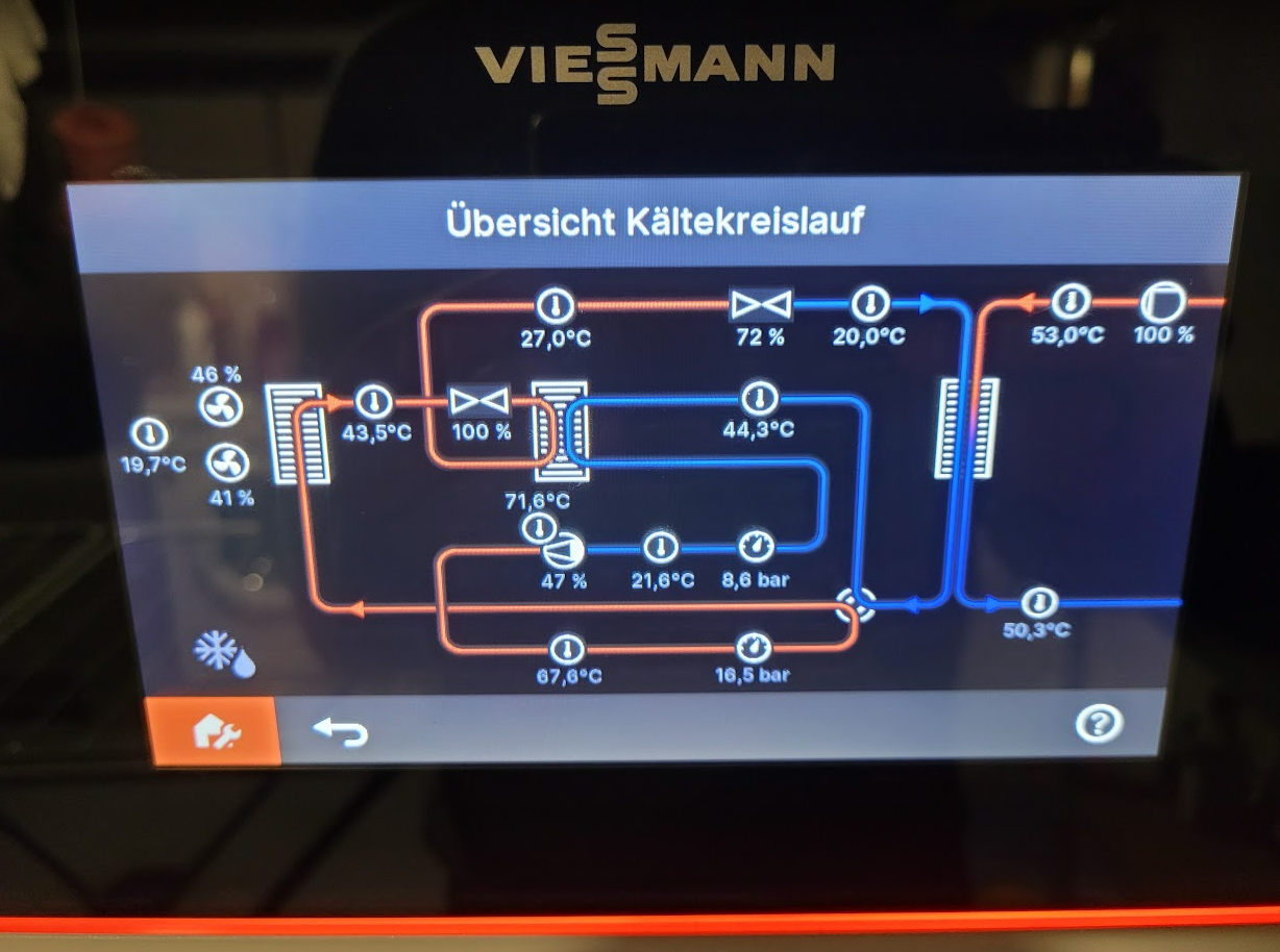 Viessmann Climate Solutions Community - Viessmann Climate Solutions ...