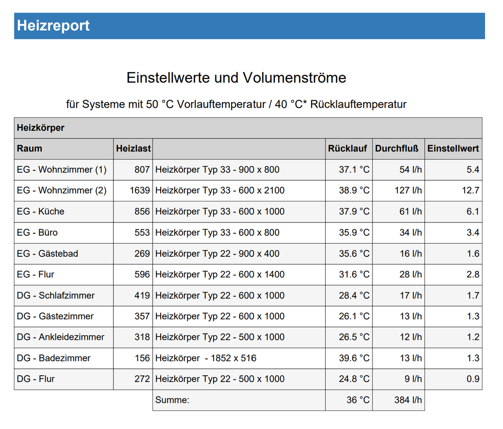 Moin1_0-1700081474665.png