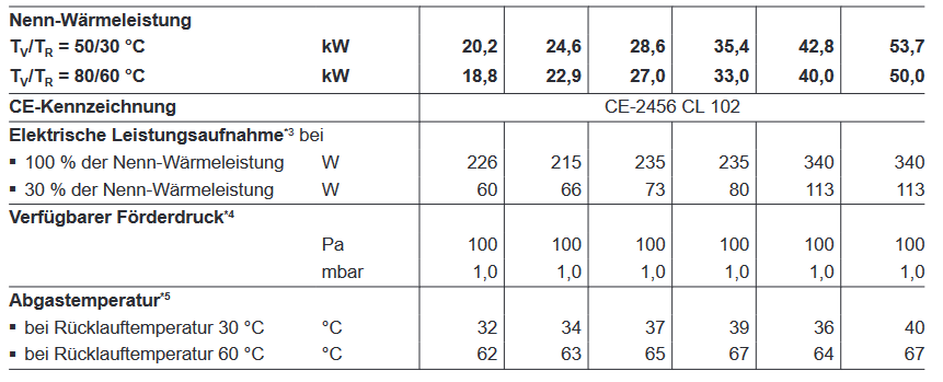 Screenshot 2023-11-25 at 20-54-12 5608368VSA00009_1.PDF.png