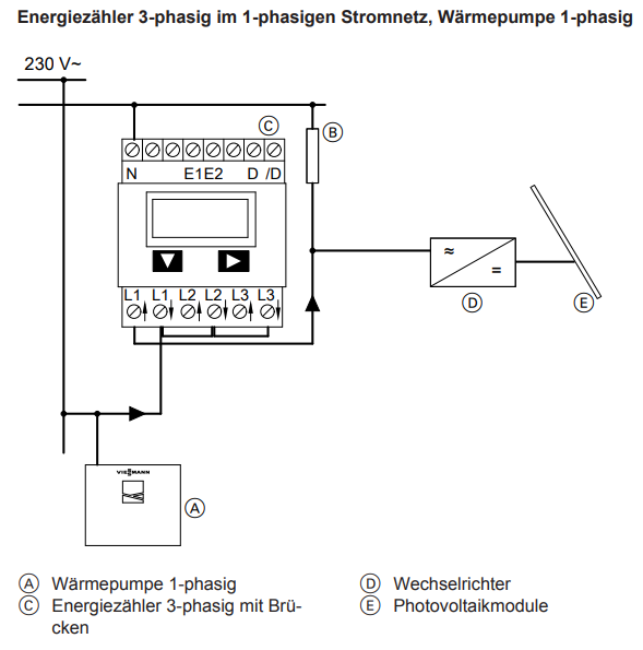 Montage Energiezähler 3-phasig.PNG