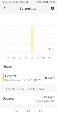 Screenshot_20231212_080324_com.viessmann.vicare.jpg