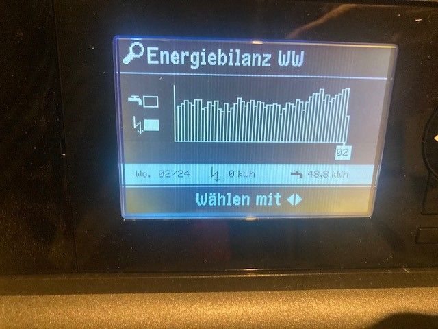 Energiebilanz WW.jpg