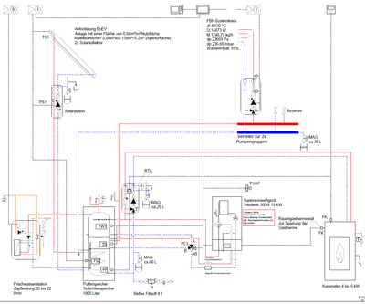 Schema Viessmann.PNG