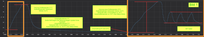 Verlauf Temperatur Pufferspeicher2.png