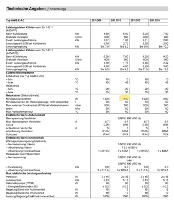 2024-02-08 10_26_13-5798057VDP00007_1.pdf – Google Chrome.png