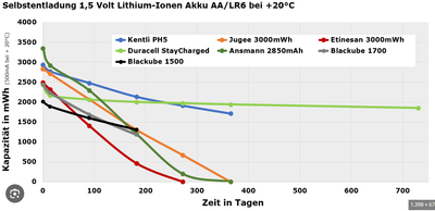 VliesMann1_2-1707663322146.png