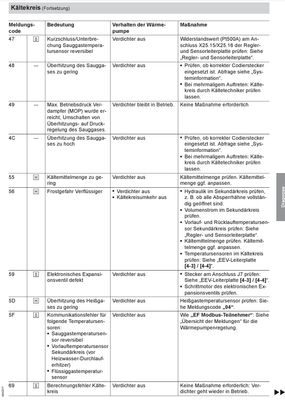 2024-02-23 20_05_49-5832377VSA00004_1.pdf – Google Chrome.png