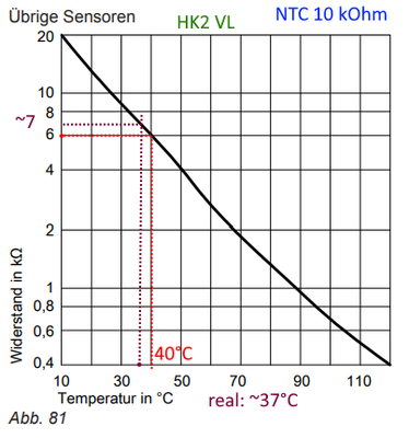 hk2sensor.png