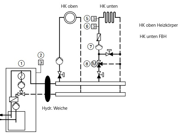 Hydraulikschema.jpg