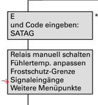 2024-03-25 06_28_51-NS_WP_2004 (1) (1).pdf – Google Chrome.png