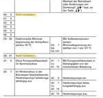 2024-03-29 16_15_37-5851382VSA00001_1 (3).pdf – Google Chrome.png