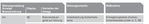 2024-03-29 19_27_05-5681257VSA00001_1.pdf – Google Chrome.png